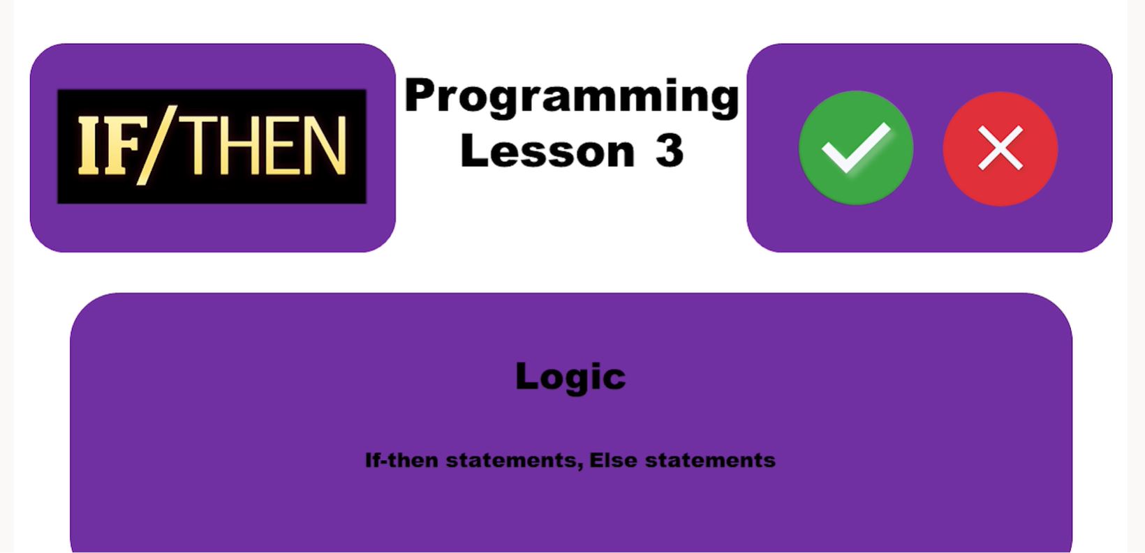 Intro to programming